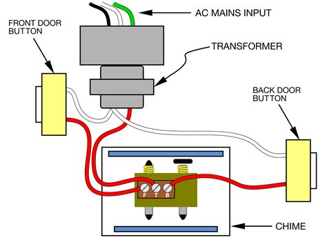 doorbell circuit in electrical box how to identify it|2 chime doorbell wiring diagram.